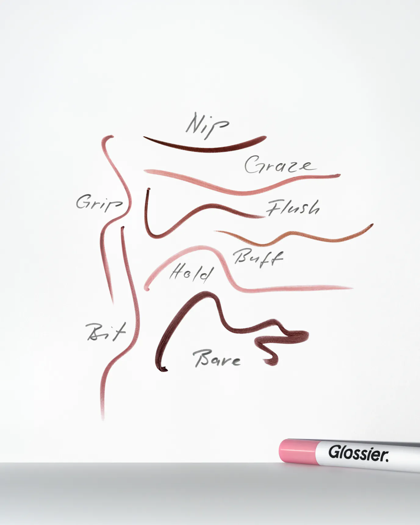The Lip Kit – Glossier